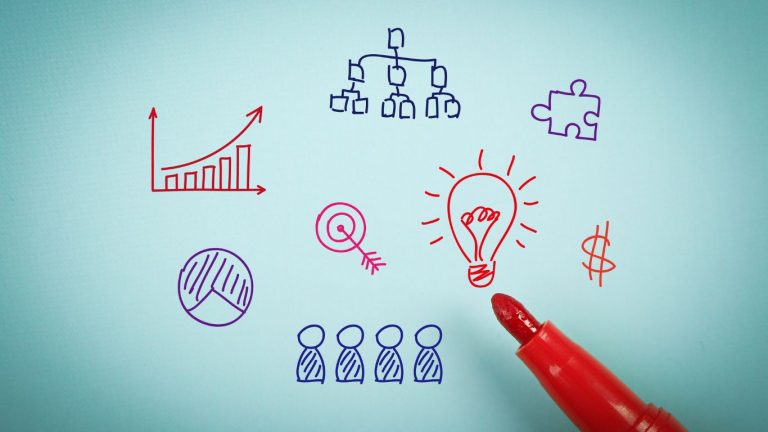 Above the Line vs Below the Line Marketing: The Strategy Most Businesses Get Completely Wrong