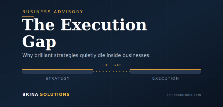 THE EXECUTION GAP