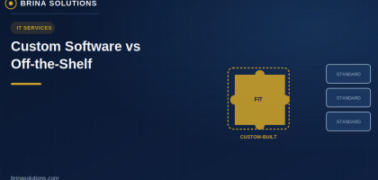 Custom software solutions illustrated as a perfectly fitting puzzle piece next to generic standard software boxes